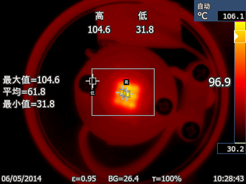 COB的實(shí)測(cè)溫度